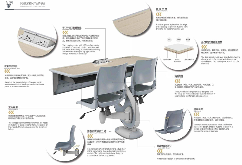 阿基米德系列-學生課桌椅 阿基米德系列-學生課桌椅
