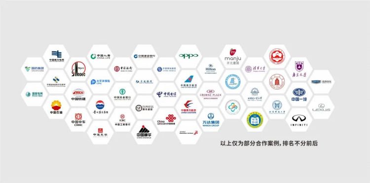 迪歐家具集團(tuán)部分合作客戶 迪歐家具集團(tuán)部分合作客戶